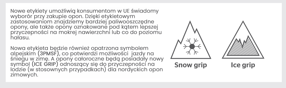 Ciekawostki na temat nowości w etykiecie opon