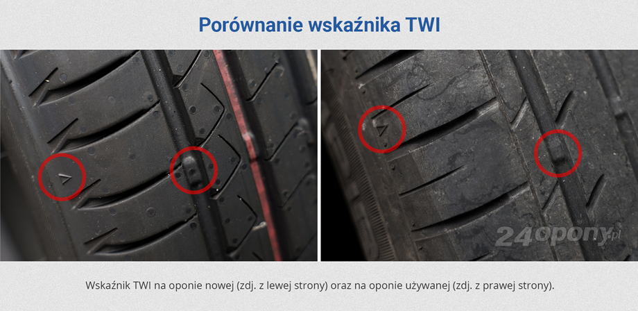 Minimalna Grubość Bieżnika Opony