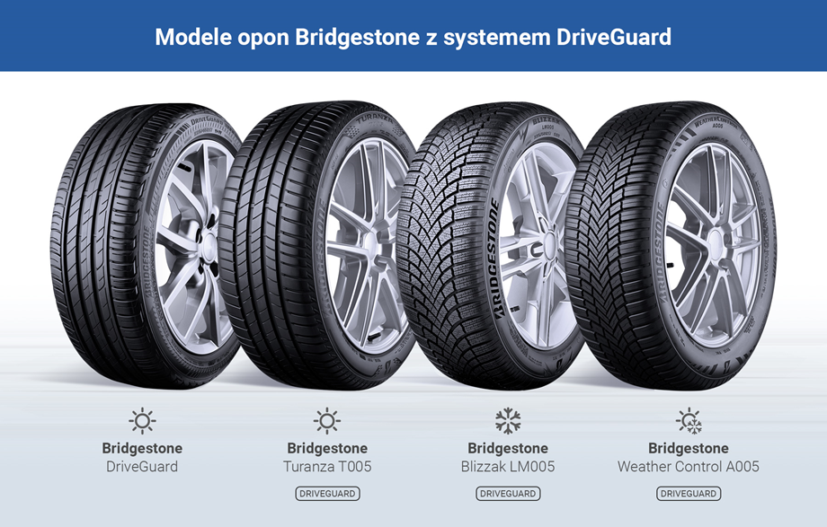 Modele opon Bridgestone z systemem DriveGuard