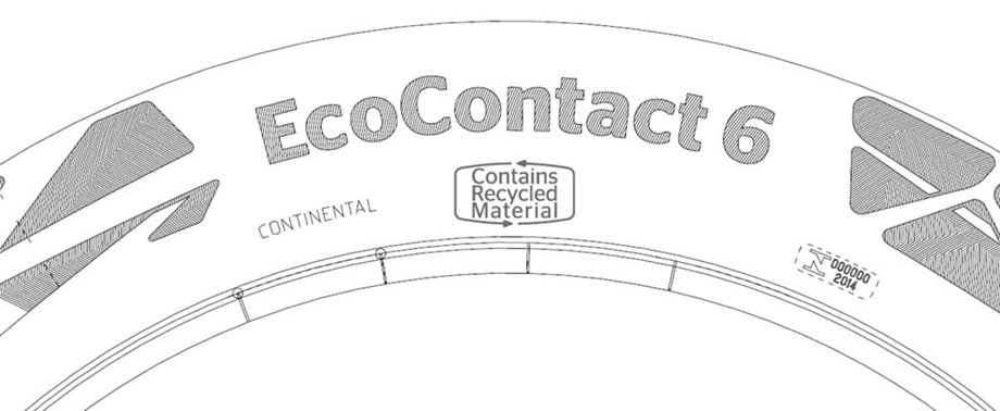 Jak wygląda oznaczenie opon CRM firmy Continental