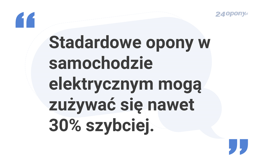 Samochód elektryczny a zużycie opon