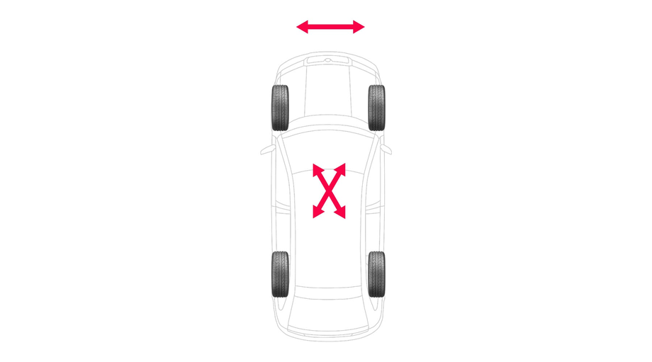 Samochód z napędem AWD – schemat rotowania opon