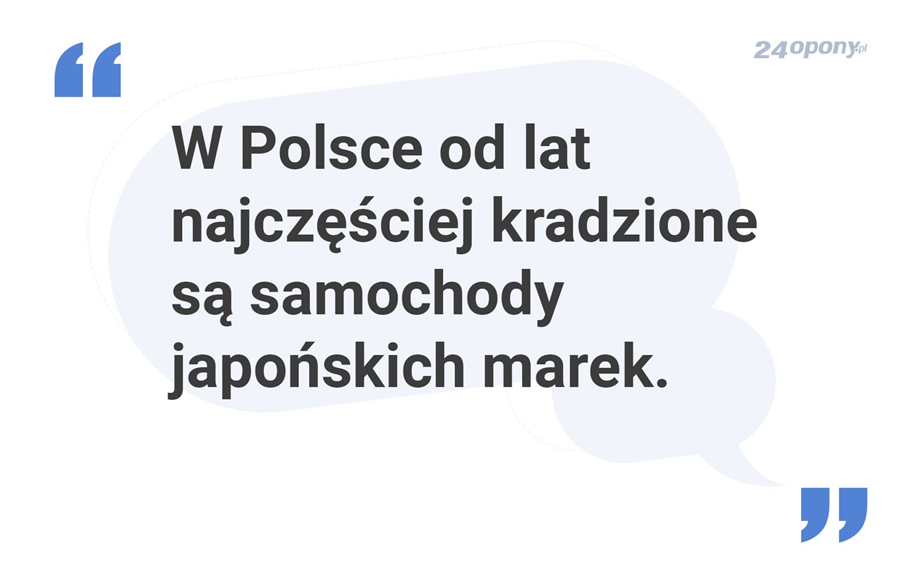 Kradzież aut według marki w Polsce