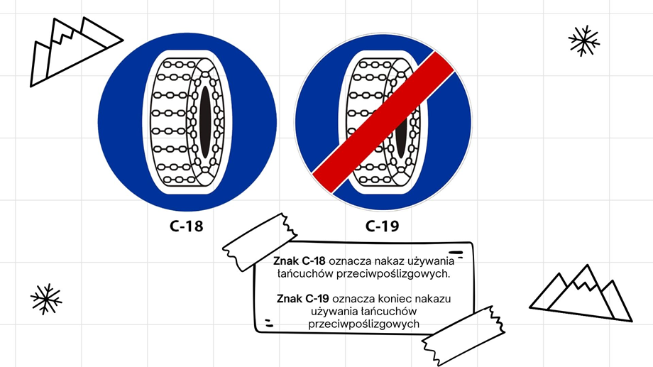 Grafika przedstawiająca znaki, na które trzeba zwrócić uwagę podczas jazdy zimą