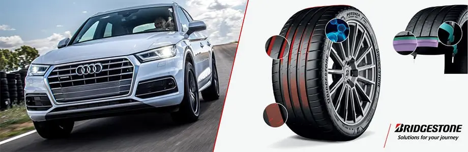 Technologie w oponie Bridgestone Potenza Sport EVO