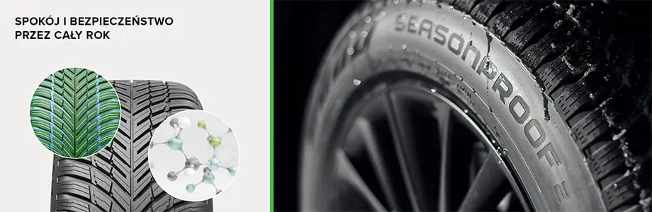 Nokian Seasonproof 2 - testy