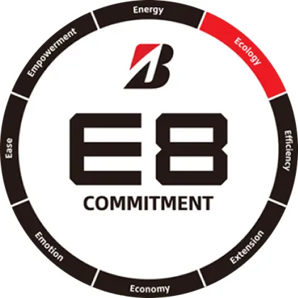 Bridgestone - zrównoważone podejście